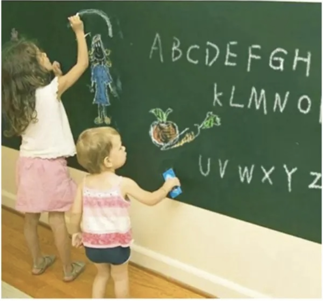 Adhesive chalk Board
